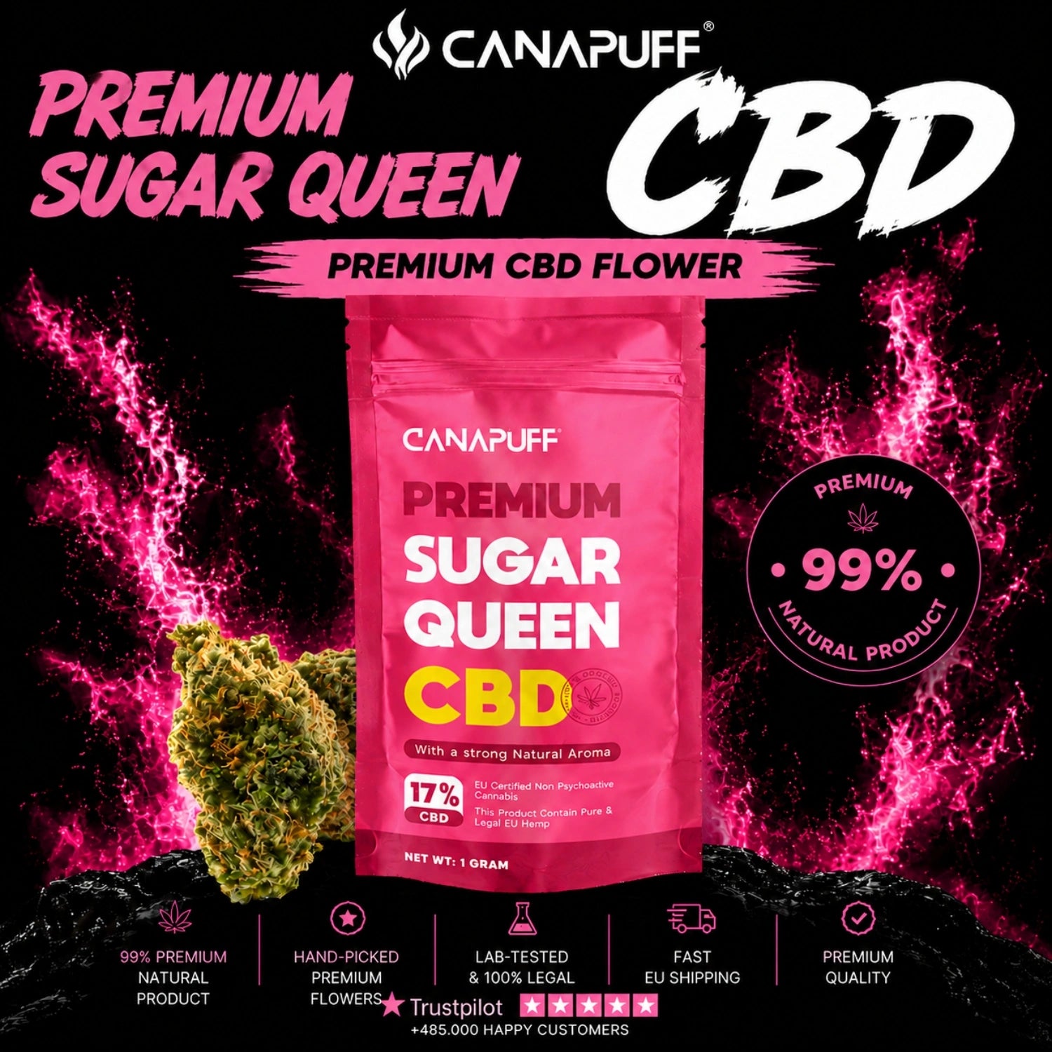 CBD Blüten Sugar Queen 17%