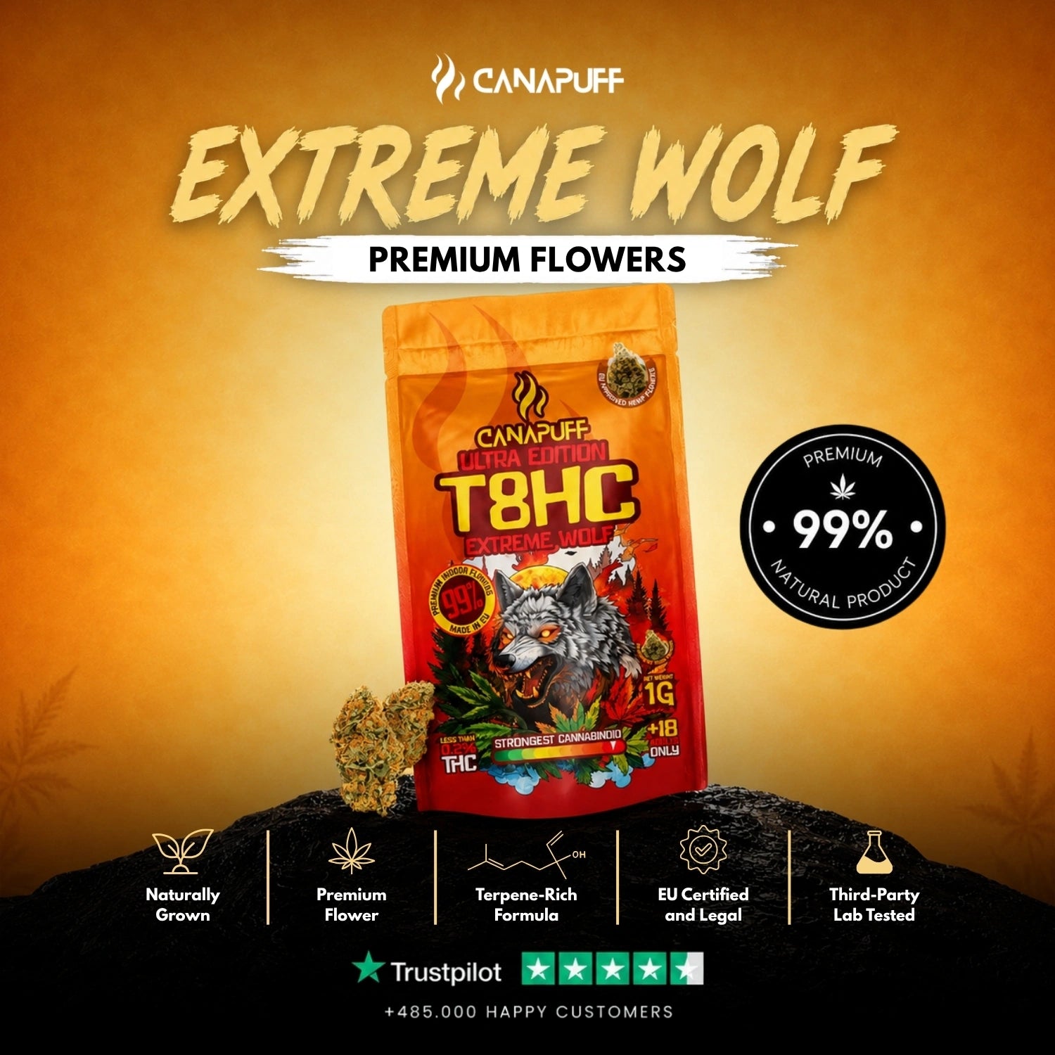 T8HC Blüten Extreme Wolf 99%
