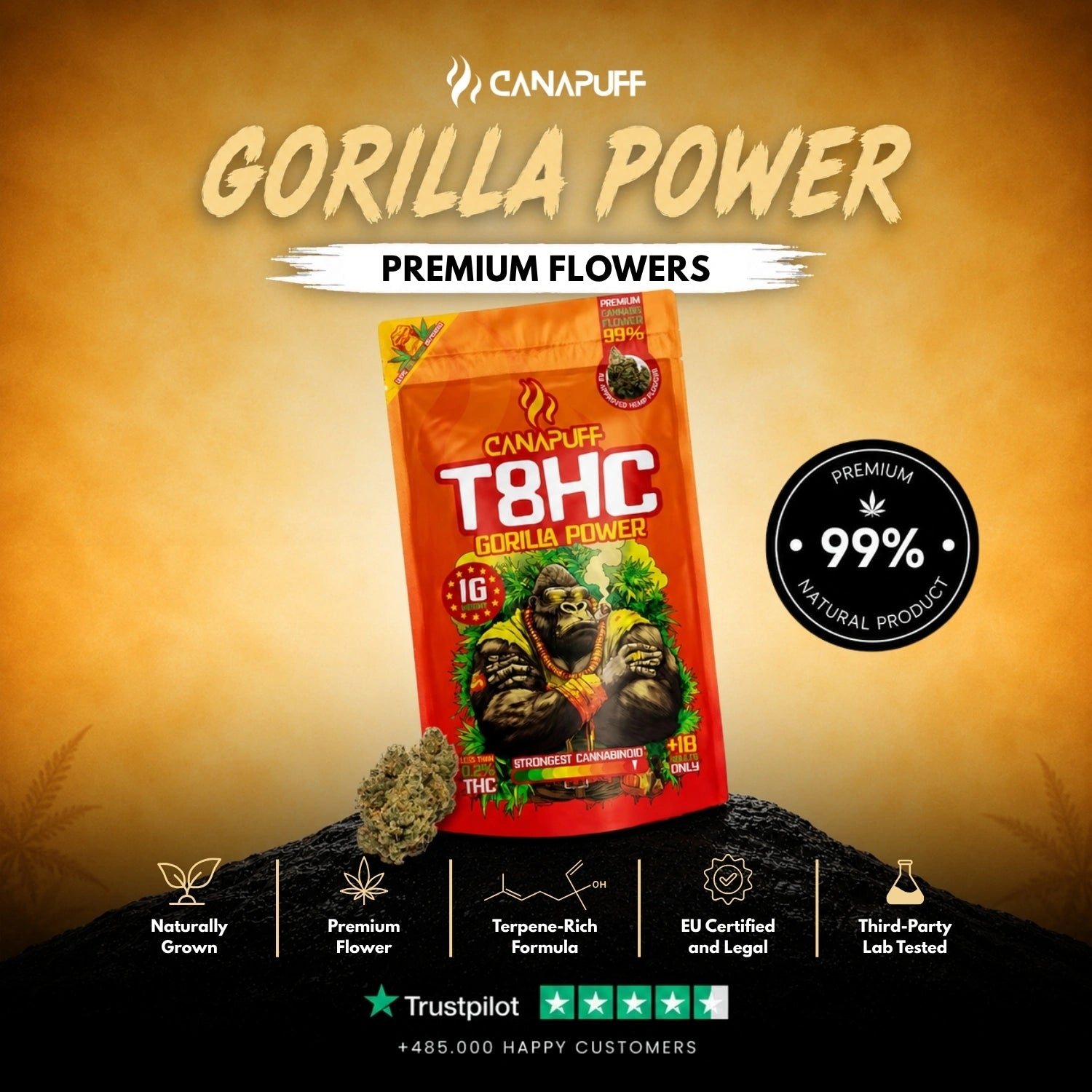 T8HC Blüten Gorilla Power 99%