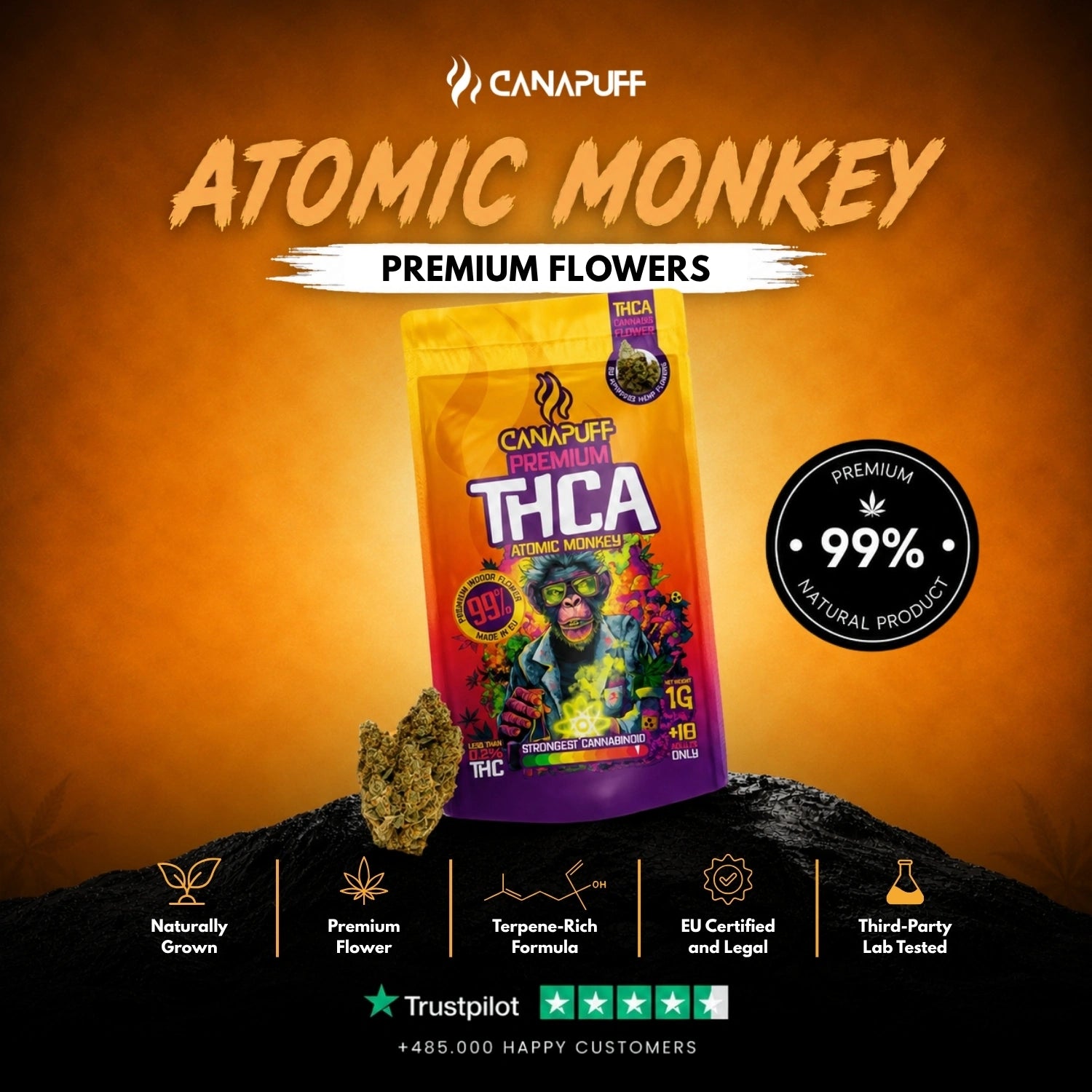 THCA Blüten Atomic Monkey 99%
