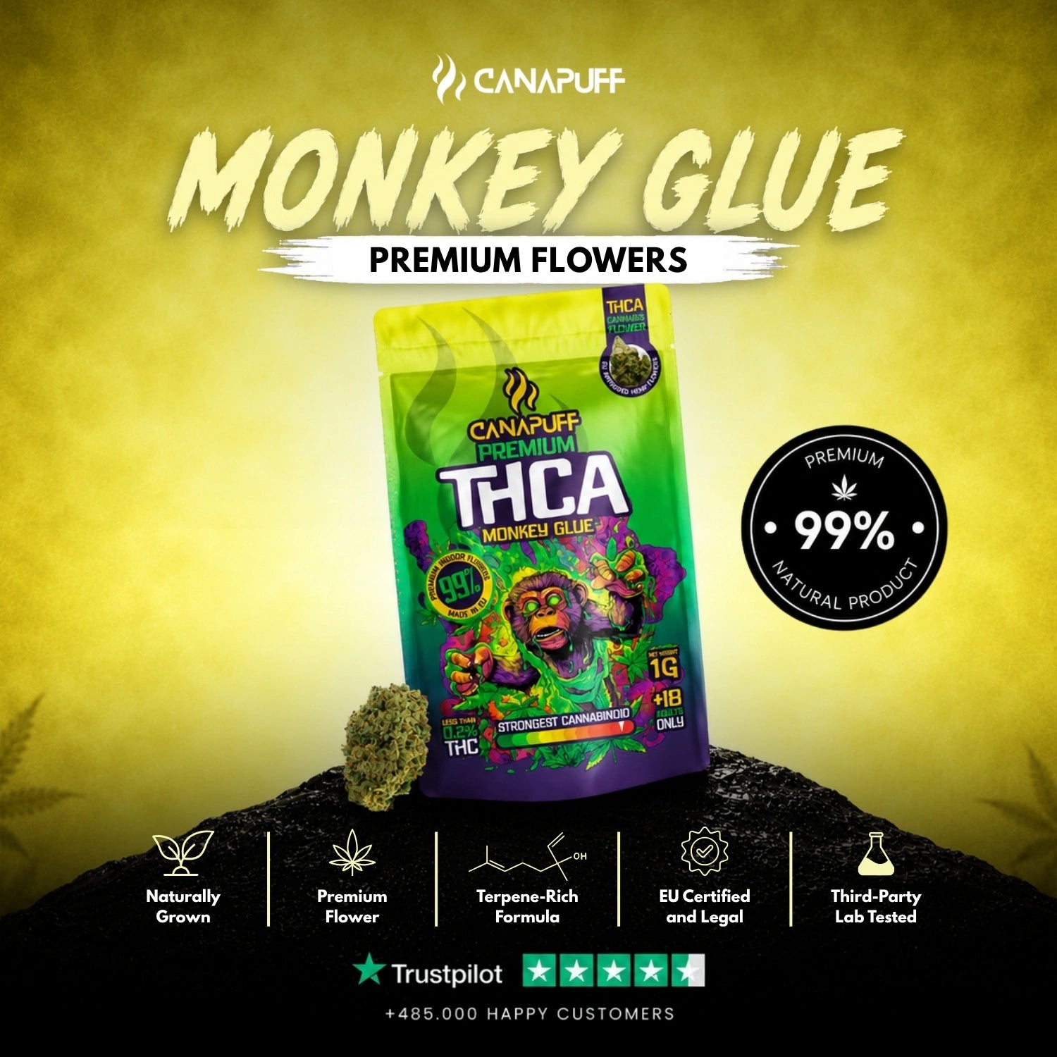 THCA Blüten Monkey Glue 99%