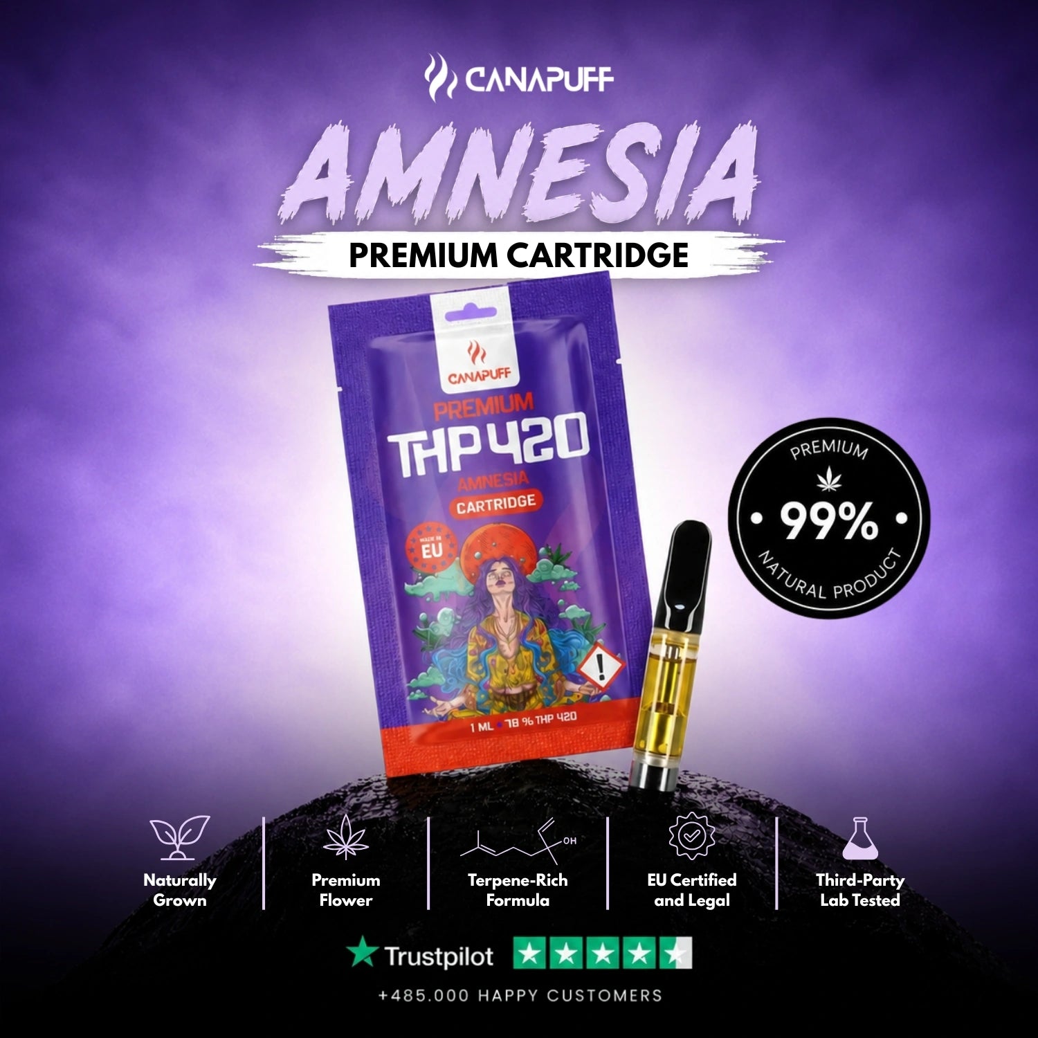 THP420 Kartusche Amnesia 79%