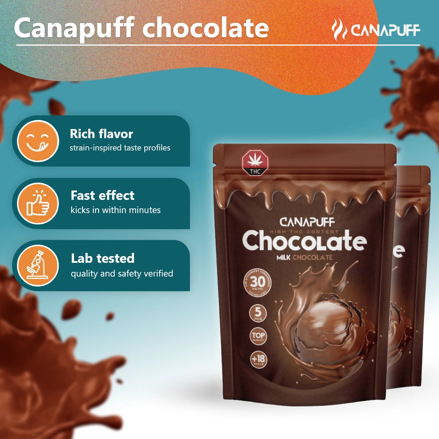 THC Schokolade - Milch