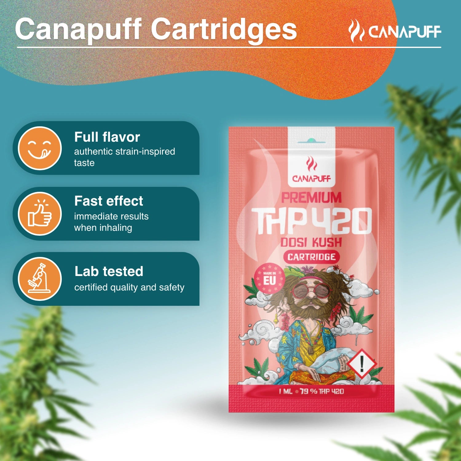 Canapuff - Dosi Kush - THP420 79% - Kartusche