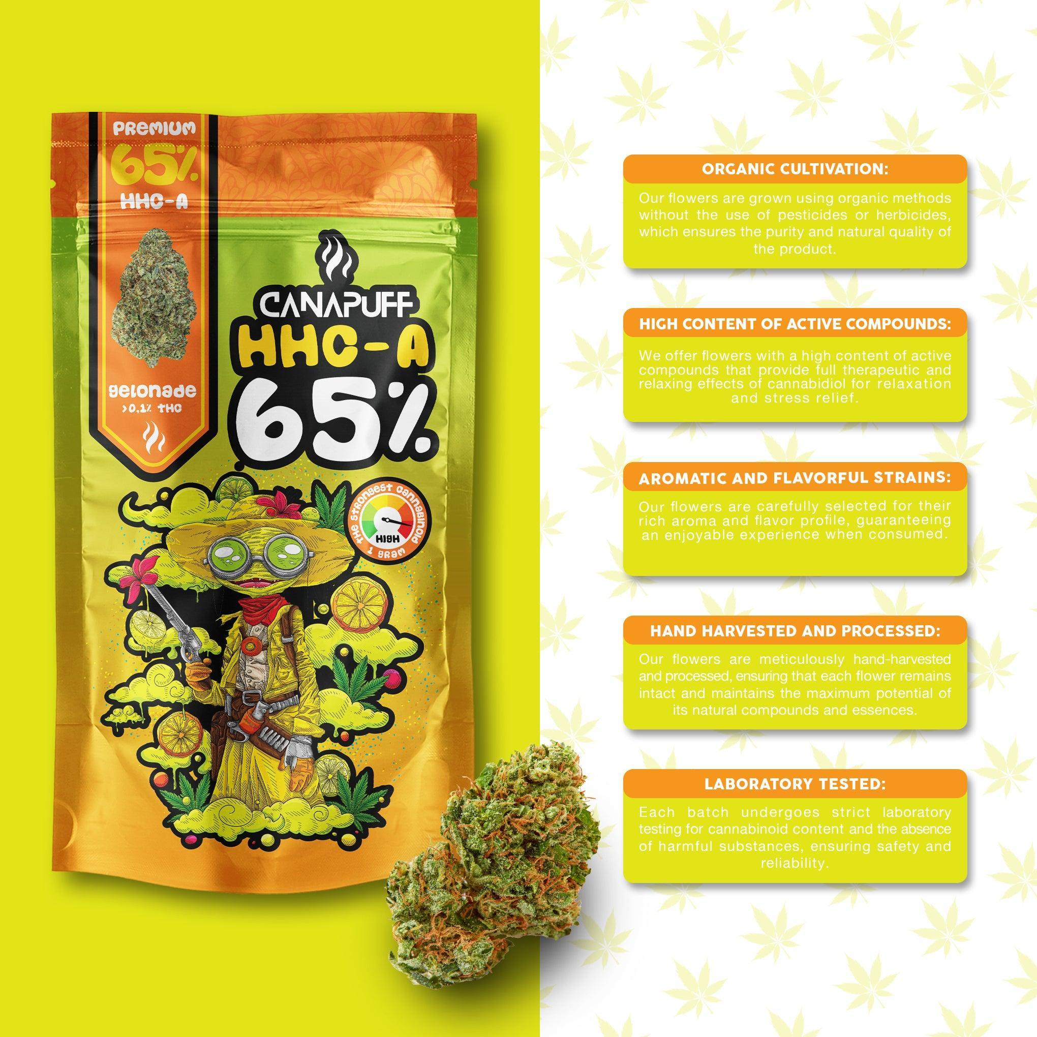 Canapuff - Gelonade 65% - HHC-A Flowers-Canapuff