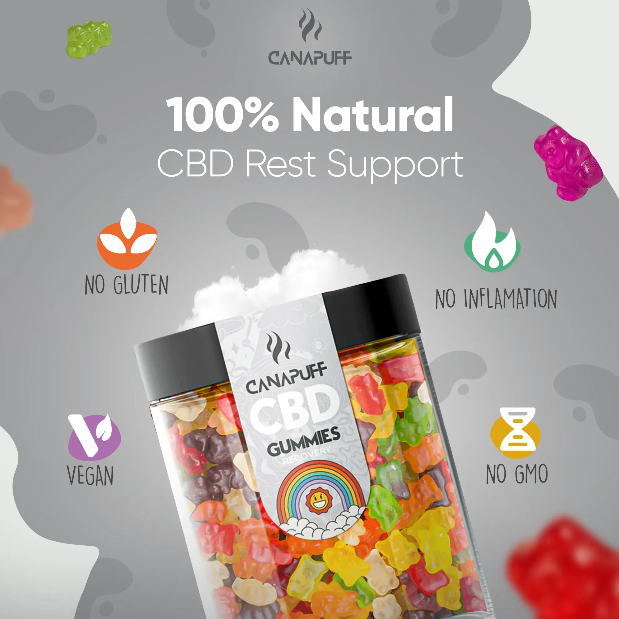 Canapuff - CBD Gummies - Recovery