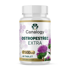 CBD Mariendistel Extra