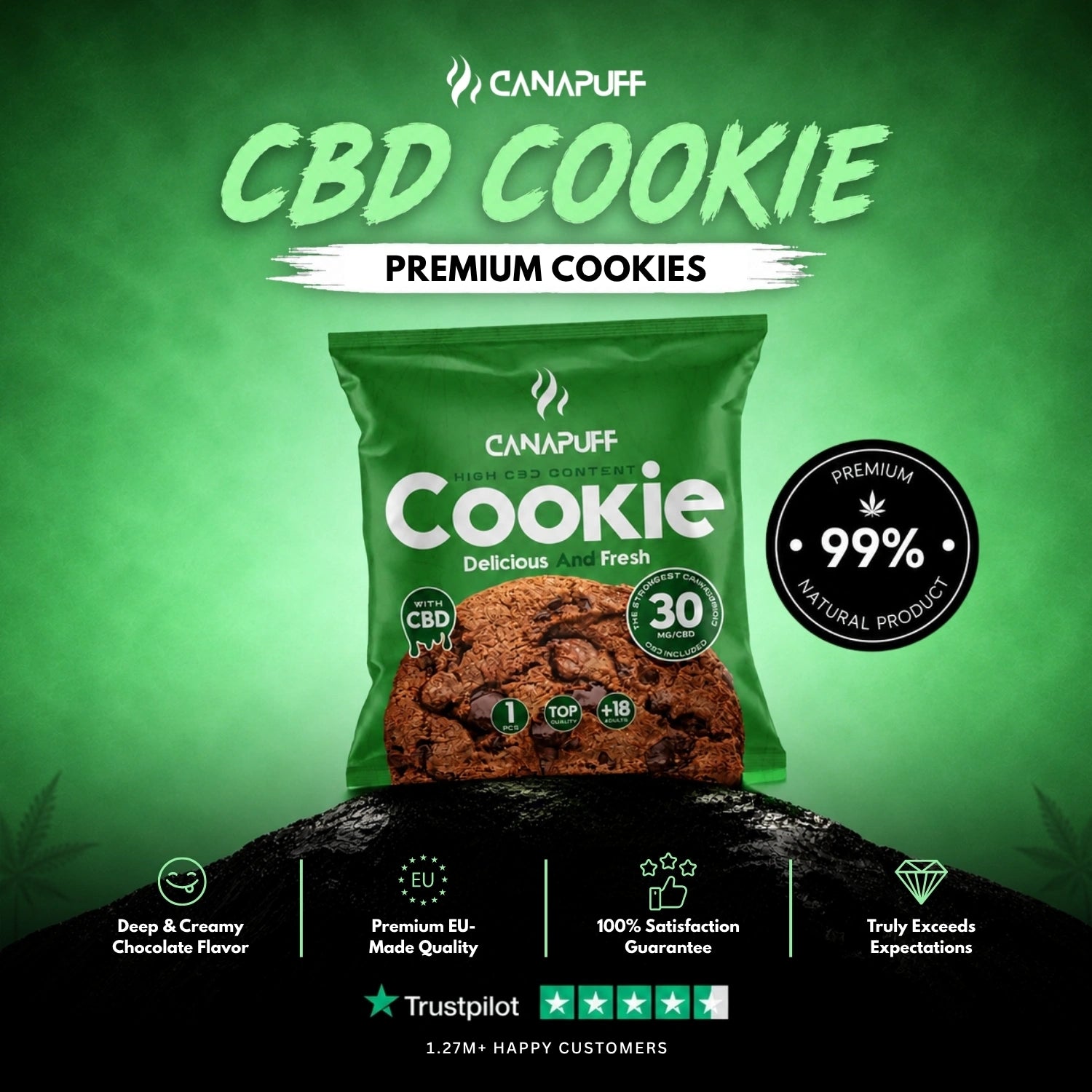 CBD Cookies