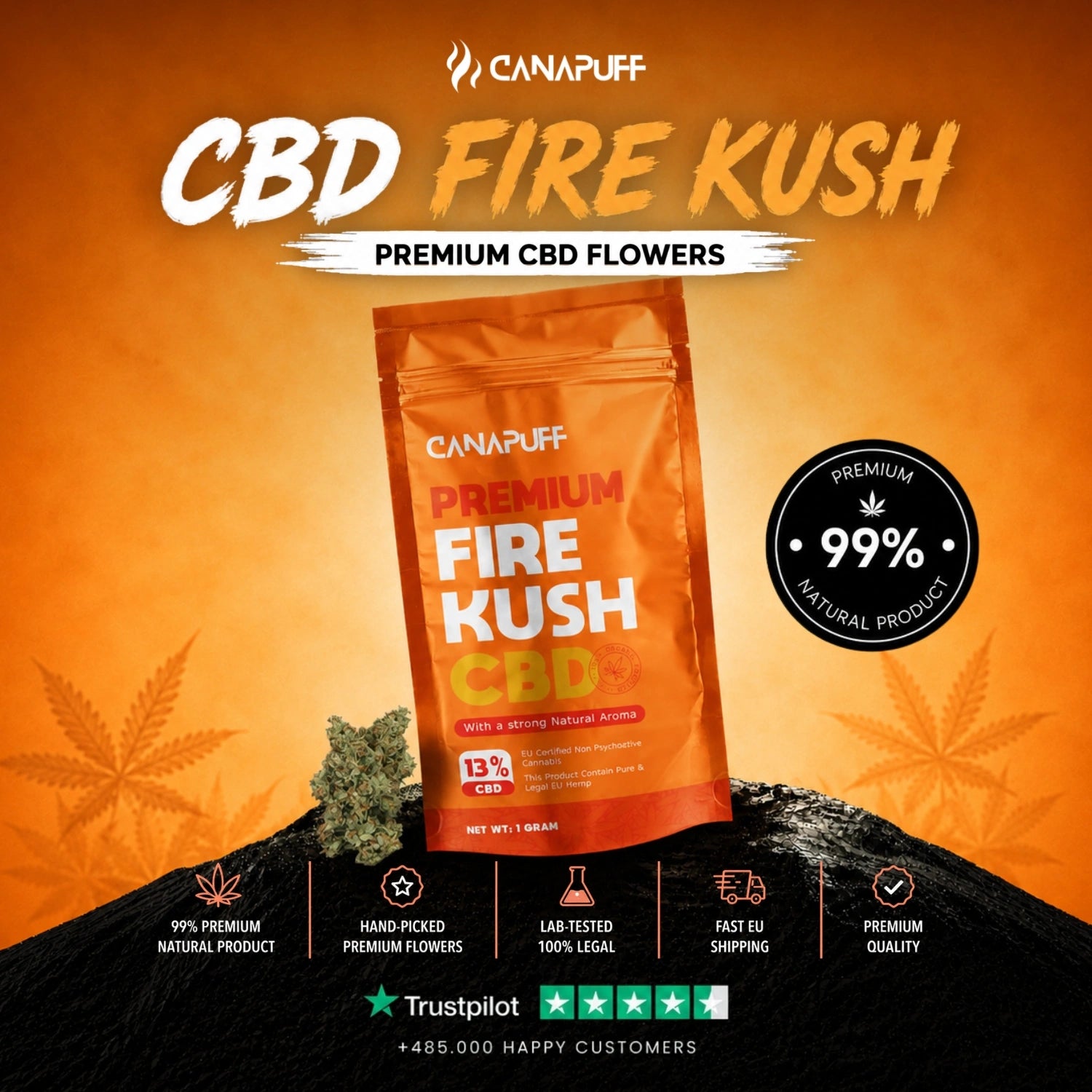 CBD Blüten Fire Kush 13%