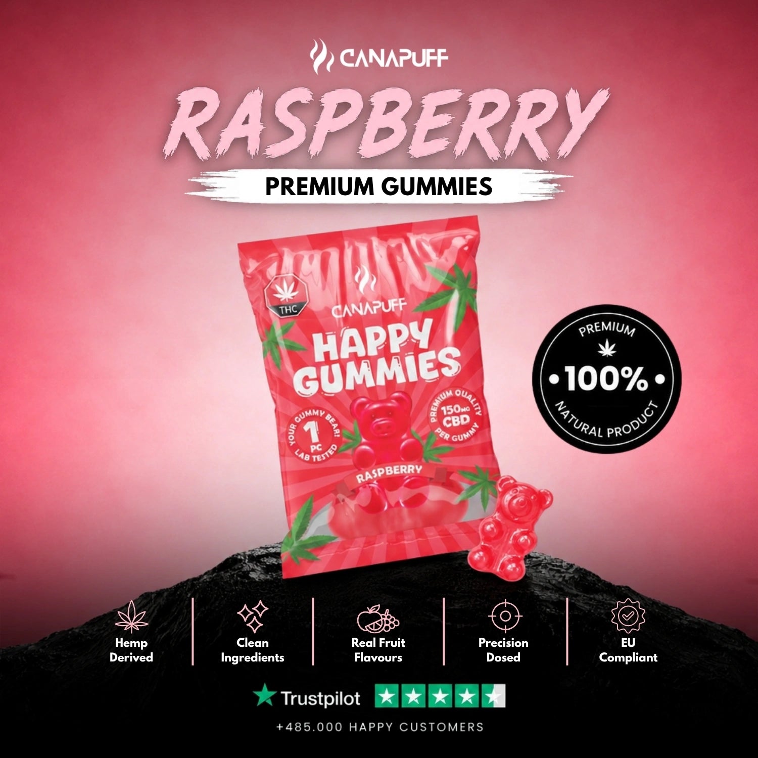 CBD Gummibärchen Himbeere