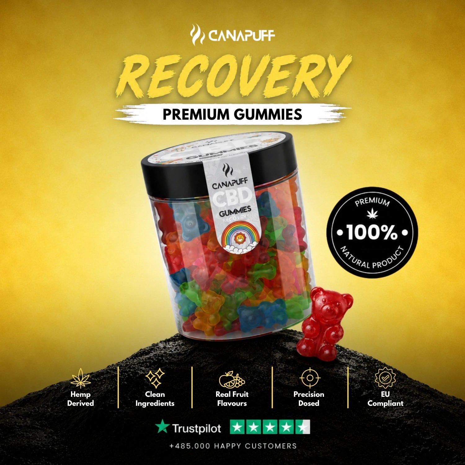 CBD Gummibärchen Recovery