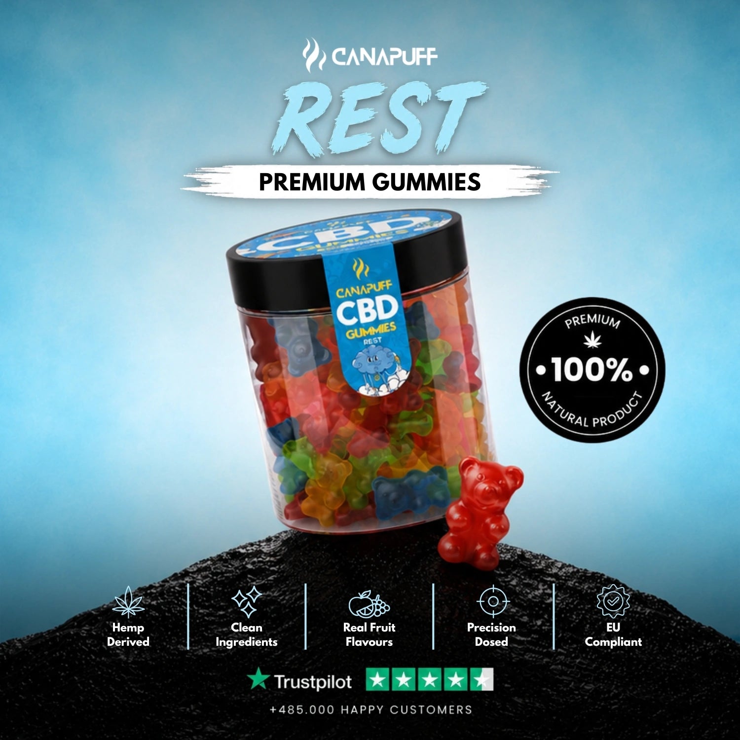 CBD Gummibärchen Rest