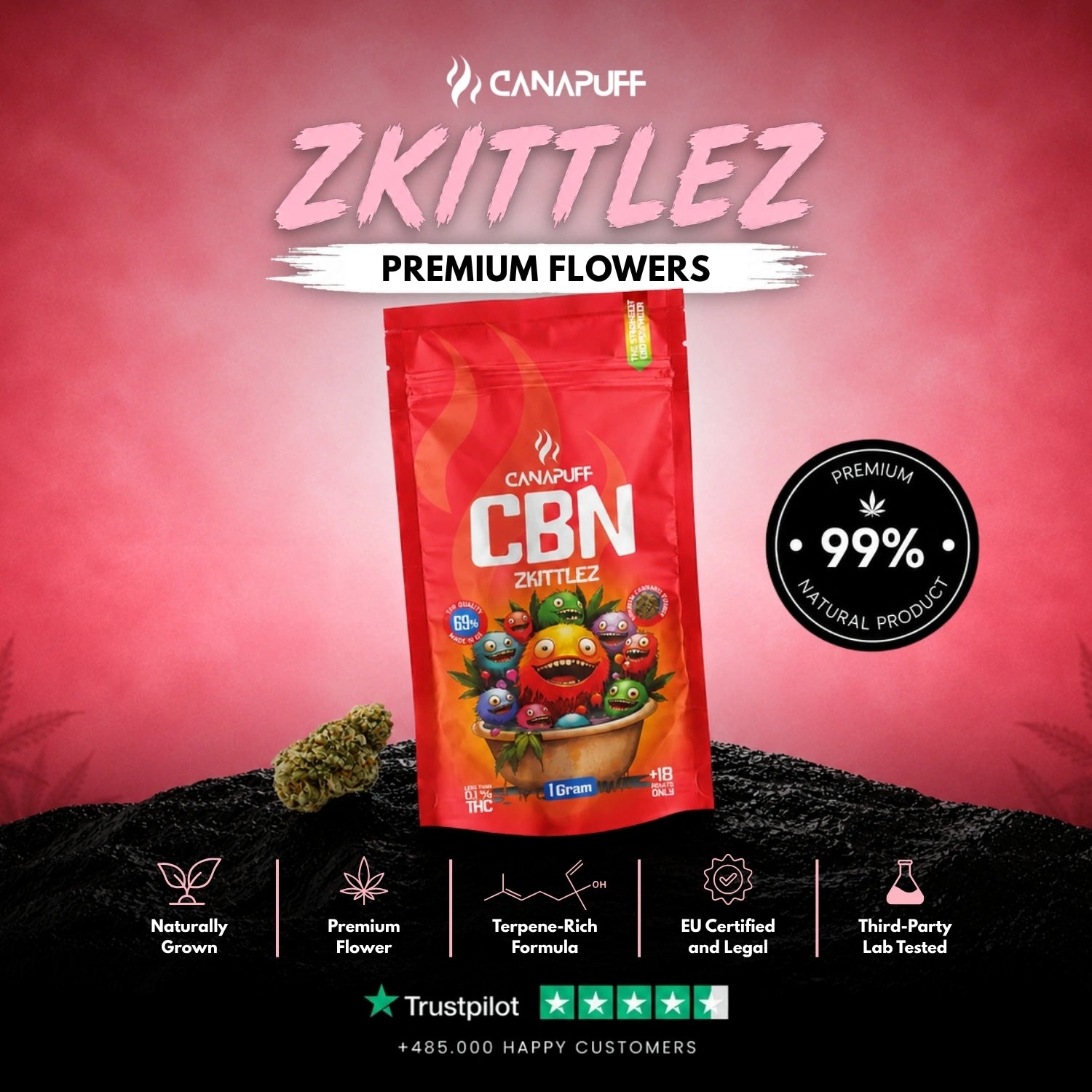 CBN Blüten Zkittlez 69 %
