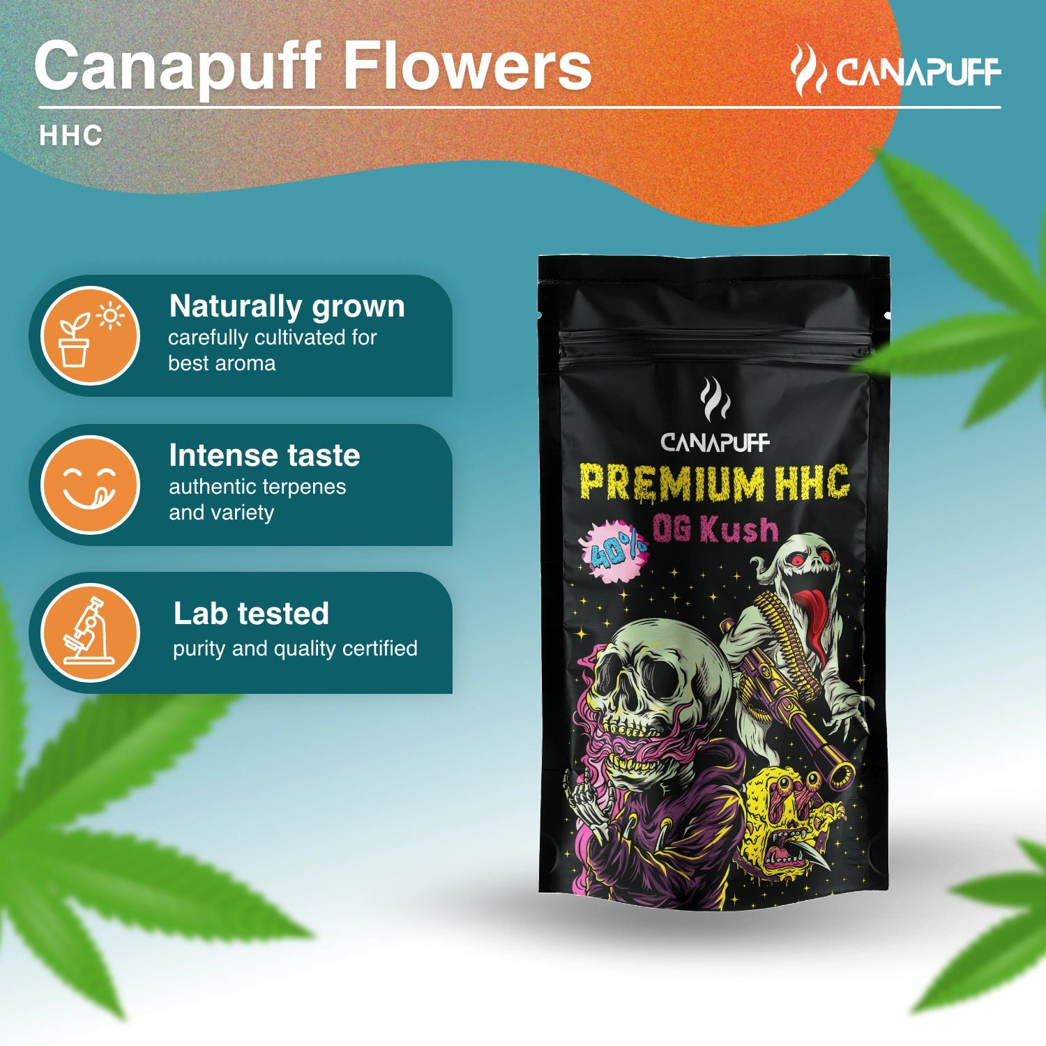 OG Kush 40% - Premium HHC Blüten - CanaPuff