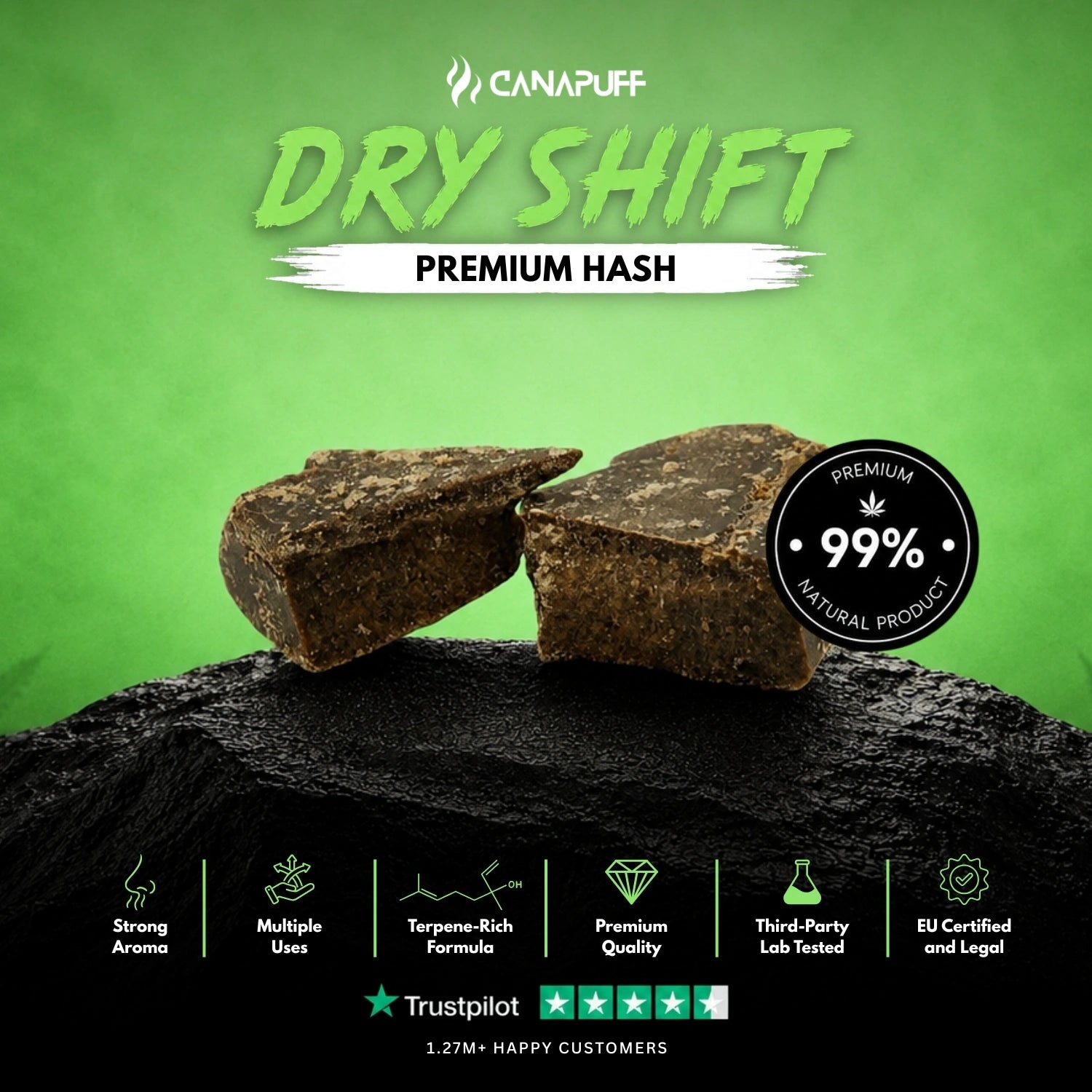 Dry Sift Hash