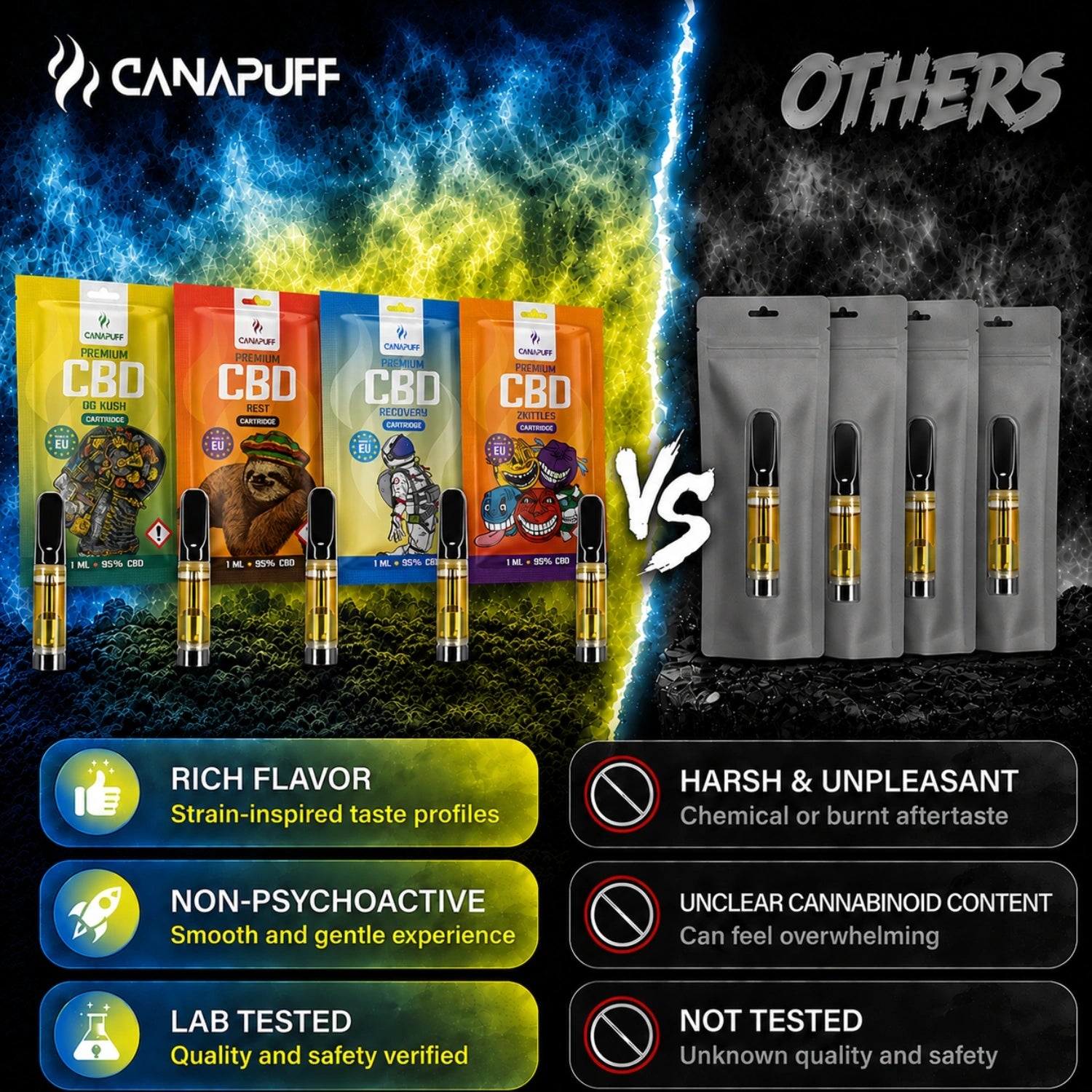 CBD Kartusche Recovery 95%