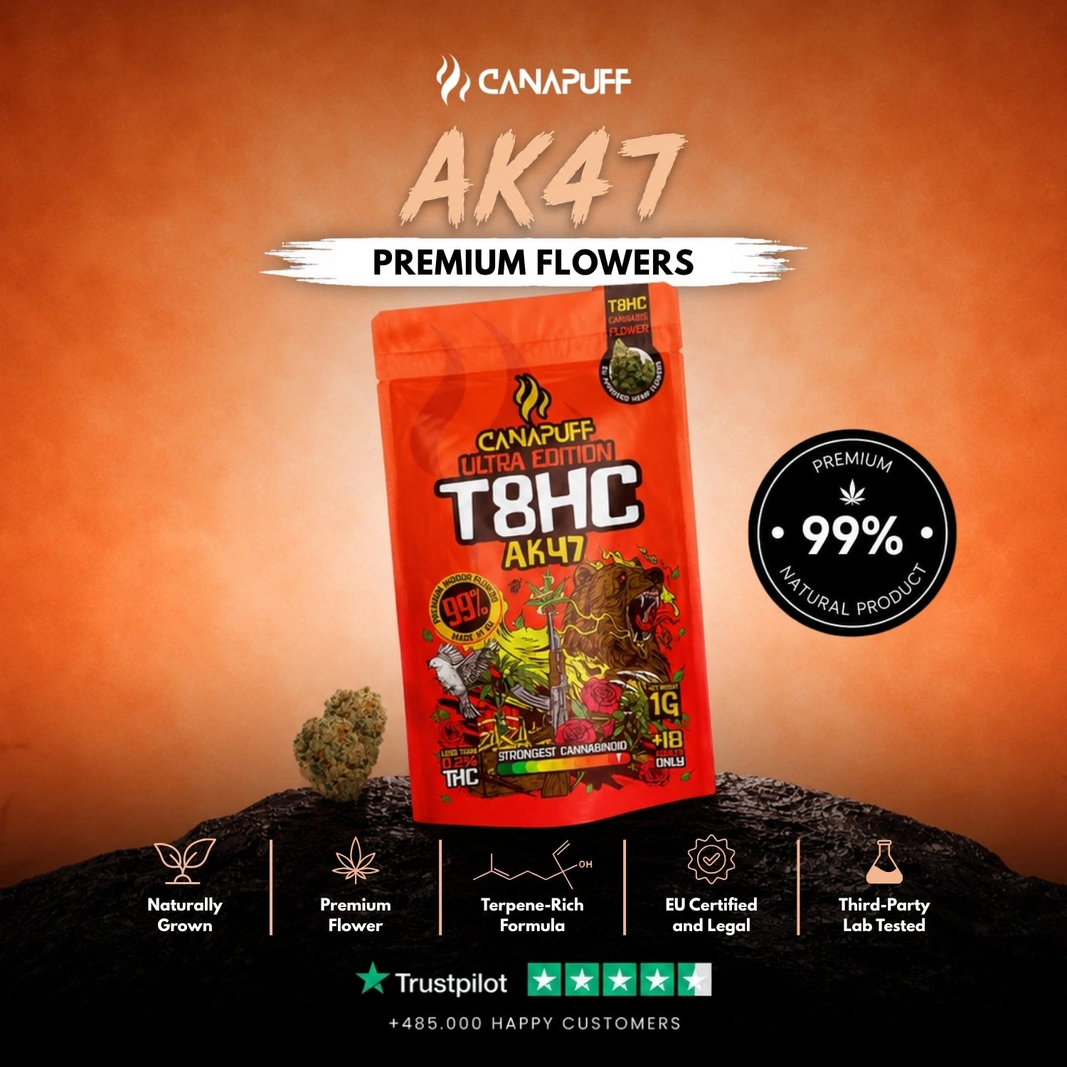 T8HC Blüten AK47 Ultra Edition 99%