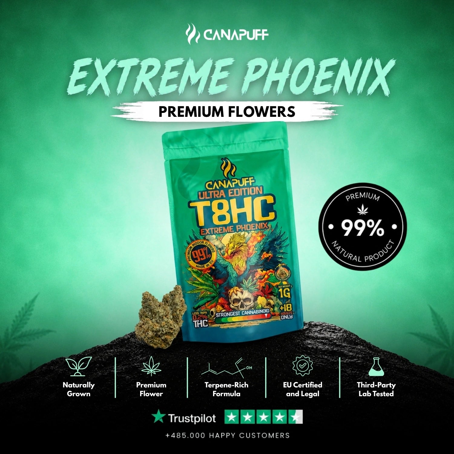 T8HC Blüten Extreme Phoenix 99%