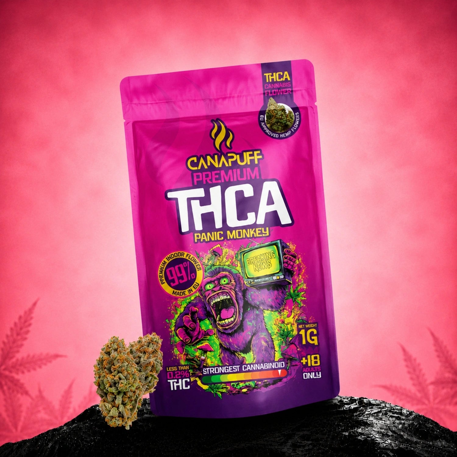 THCA Blüten Panic Monkey 99%