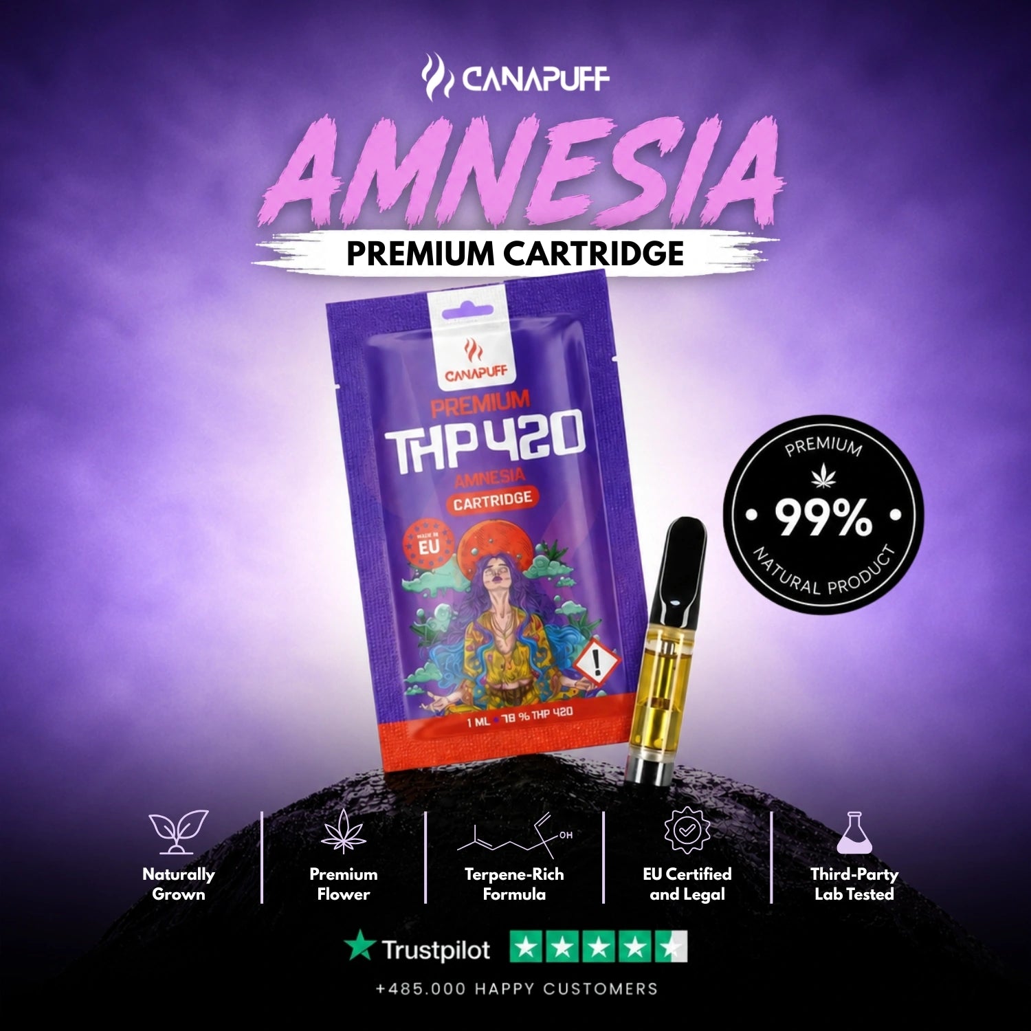 THP420 Kartusche Amnesia 79%