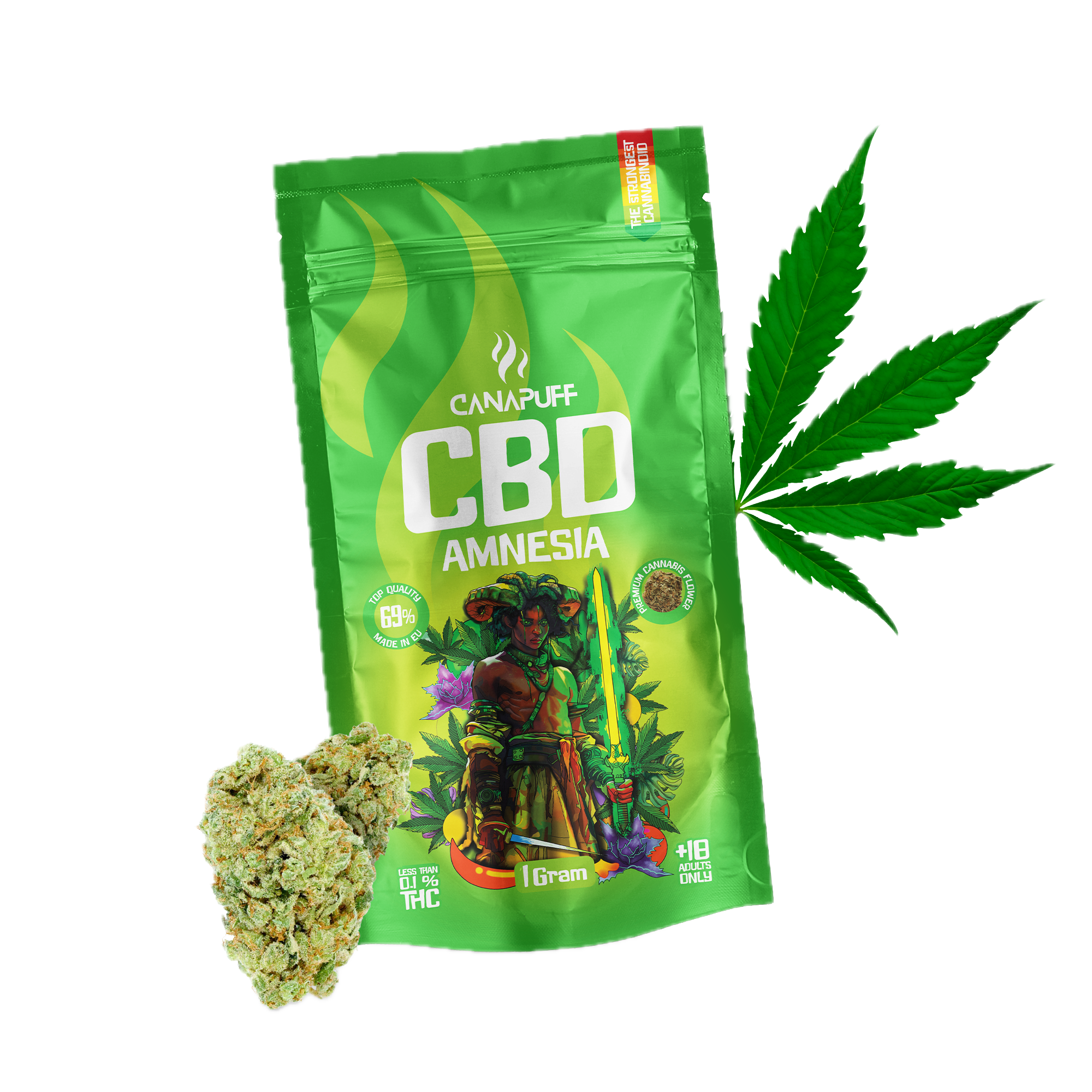 CBD Blüten Amnesia 69%