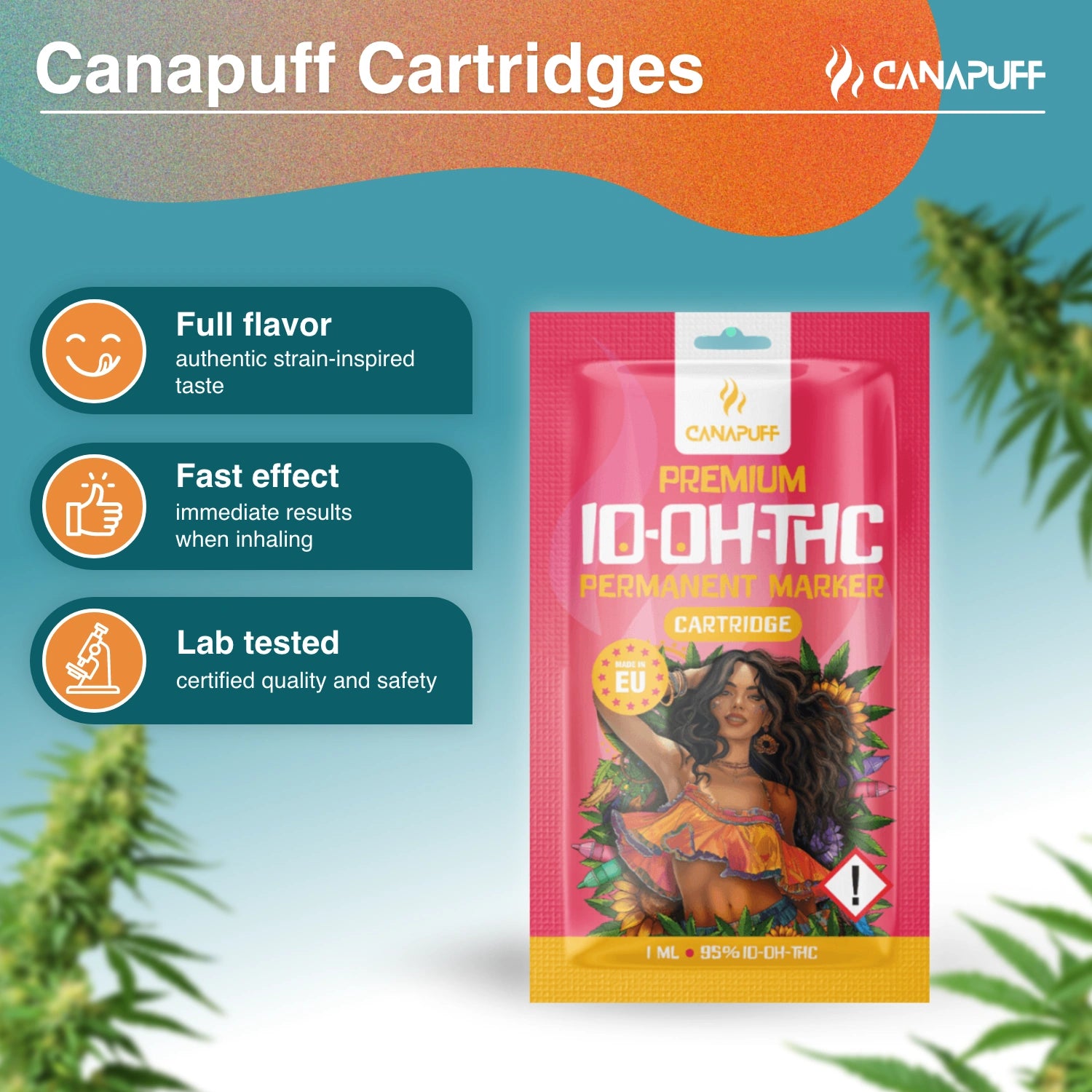 Canapuff - Permanent Marker - 10-OH-THC 95% - Kartusche