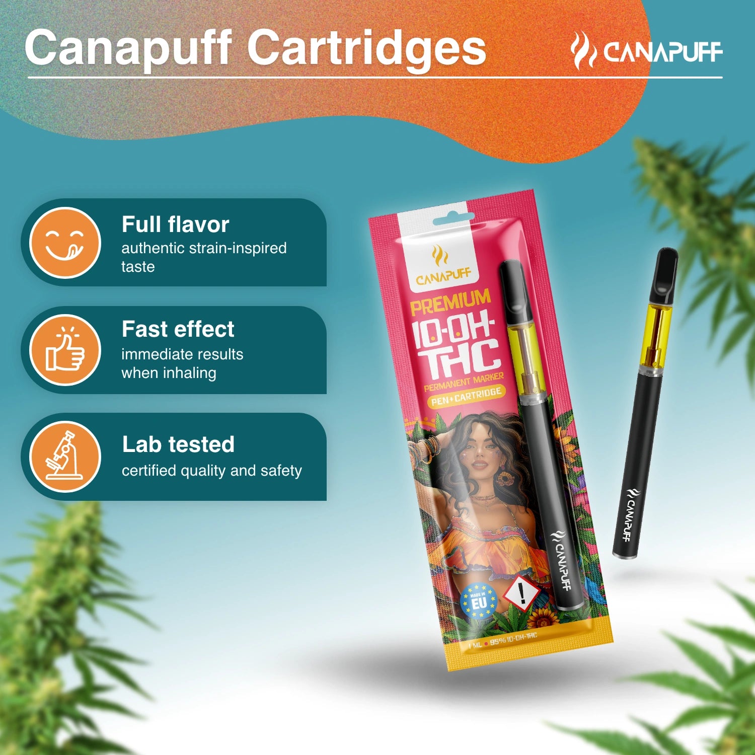 Canapuff - Permanent Marker - 10-OH-THC 95% - Pen+Kartusche