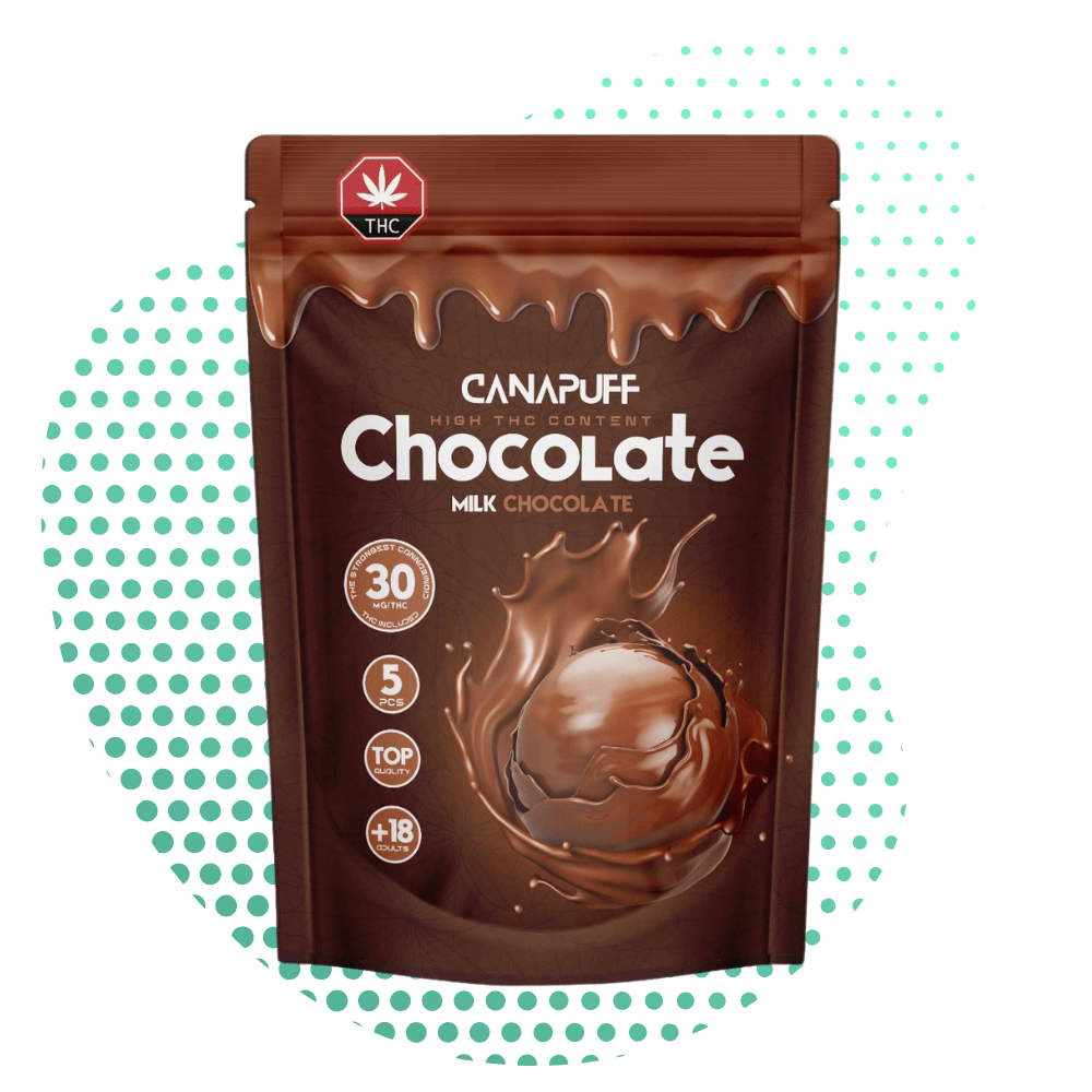 THC Chocolate - Milk
