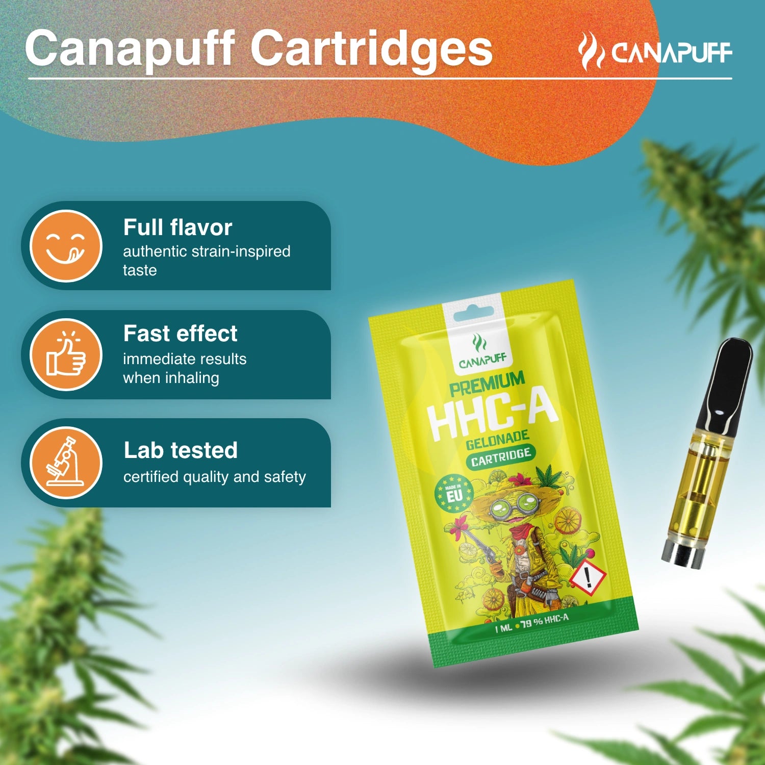 Canapuff - Gelonade - HHC-A 79% - Kartusche