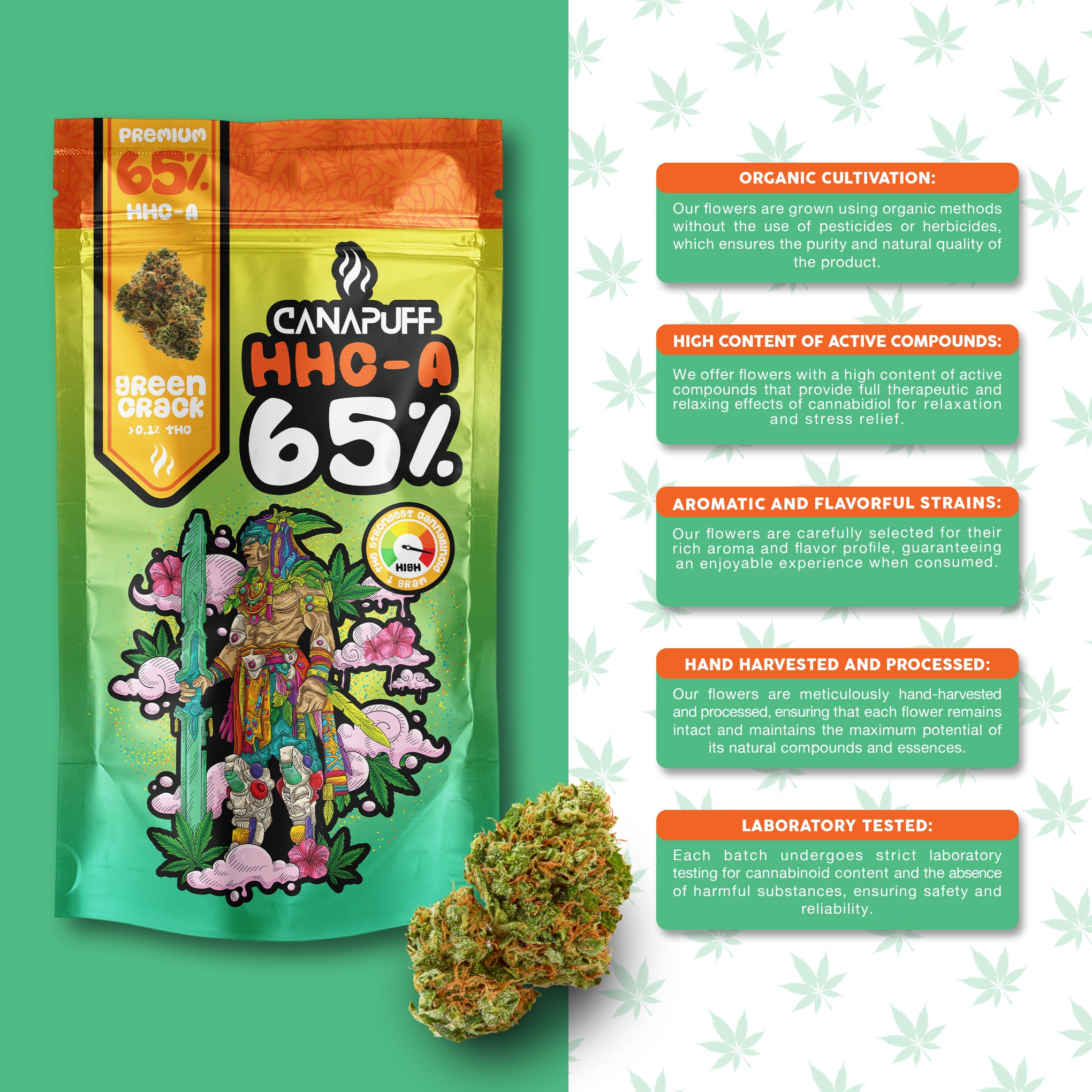 Canapuff - Green Crack 65% - HHC-A Blüten