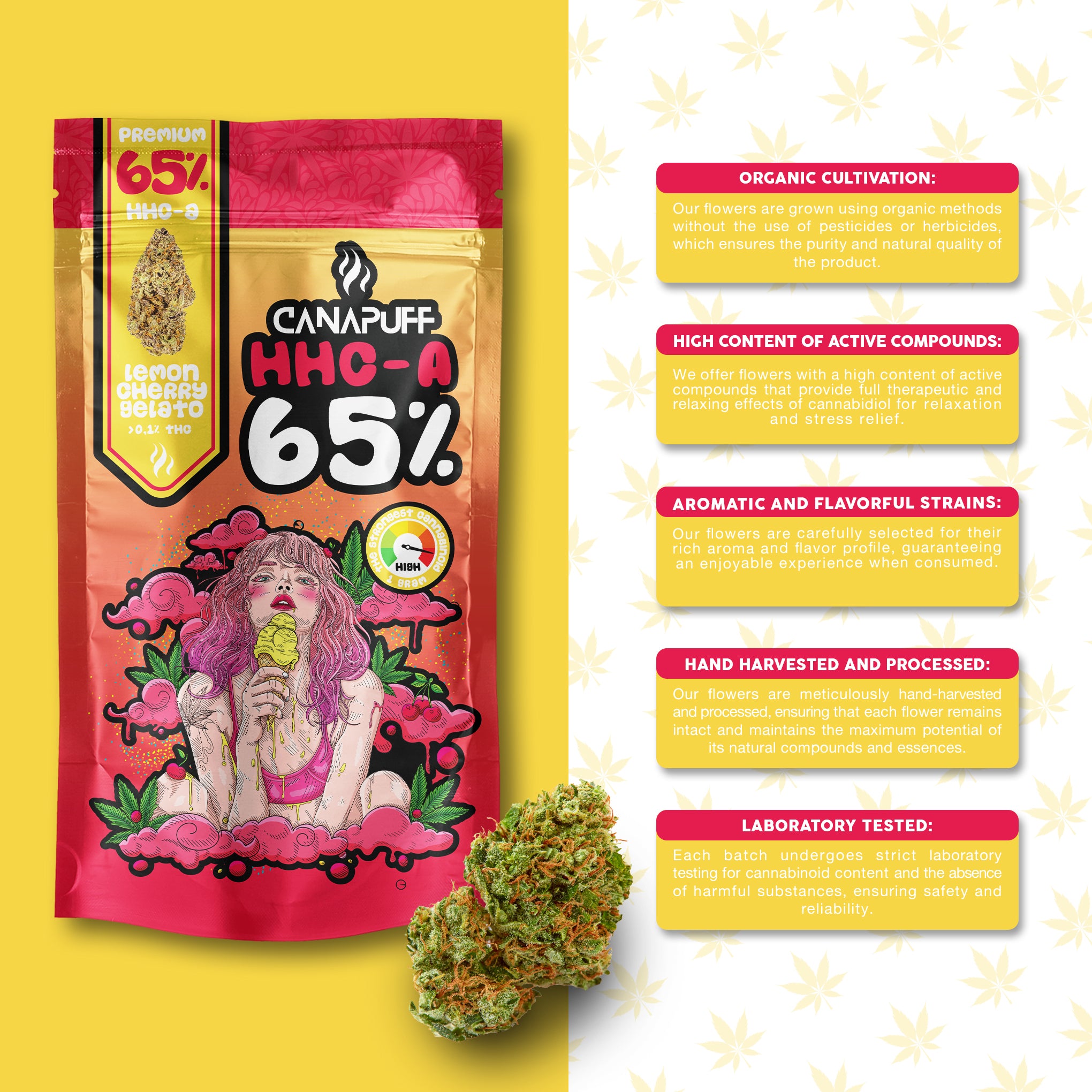 Canapuff - Lemon Cherry Gelato 65% - HHC-A Blüten