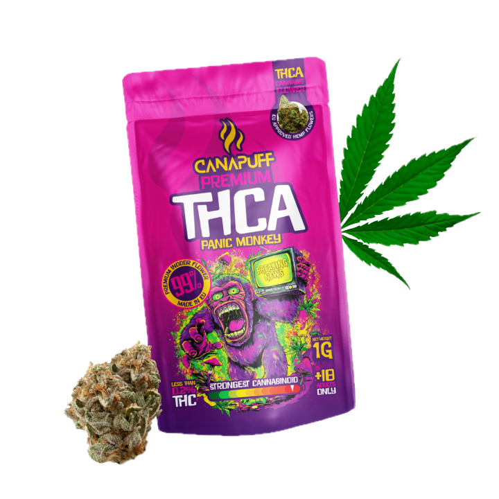THCA Blüten Panic Monkey 99%