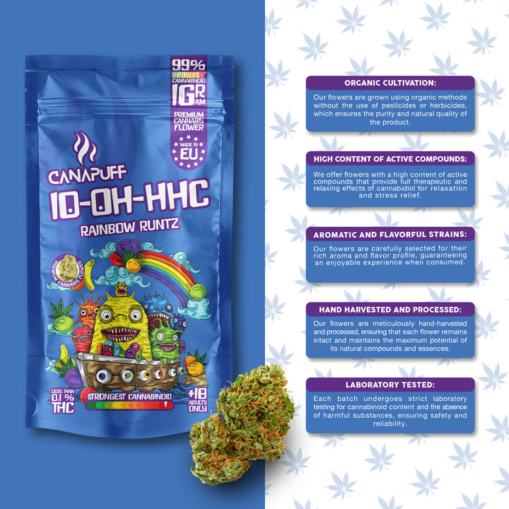 Canapuff - Rainbow Runtz 99% - 10-OH-HHC Blüten