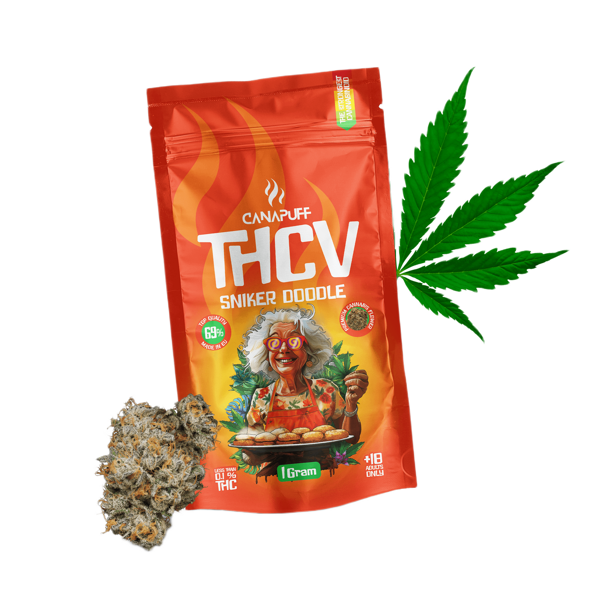 THCV Vapes | Wirkung, Unterschiede zu THC & CBD - Entdecke das Cannabinoid  Tetrahydrocannabivarin & THCV-Produkte