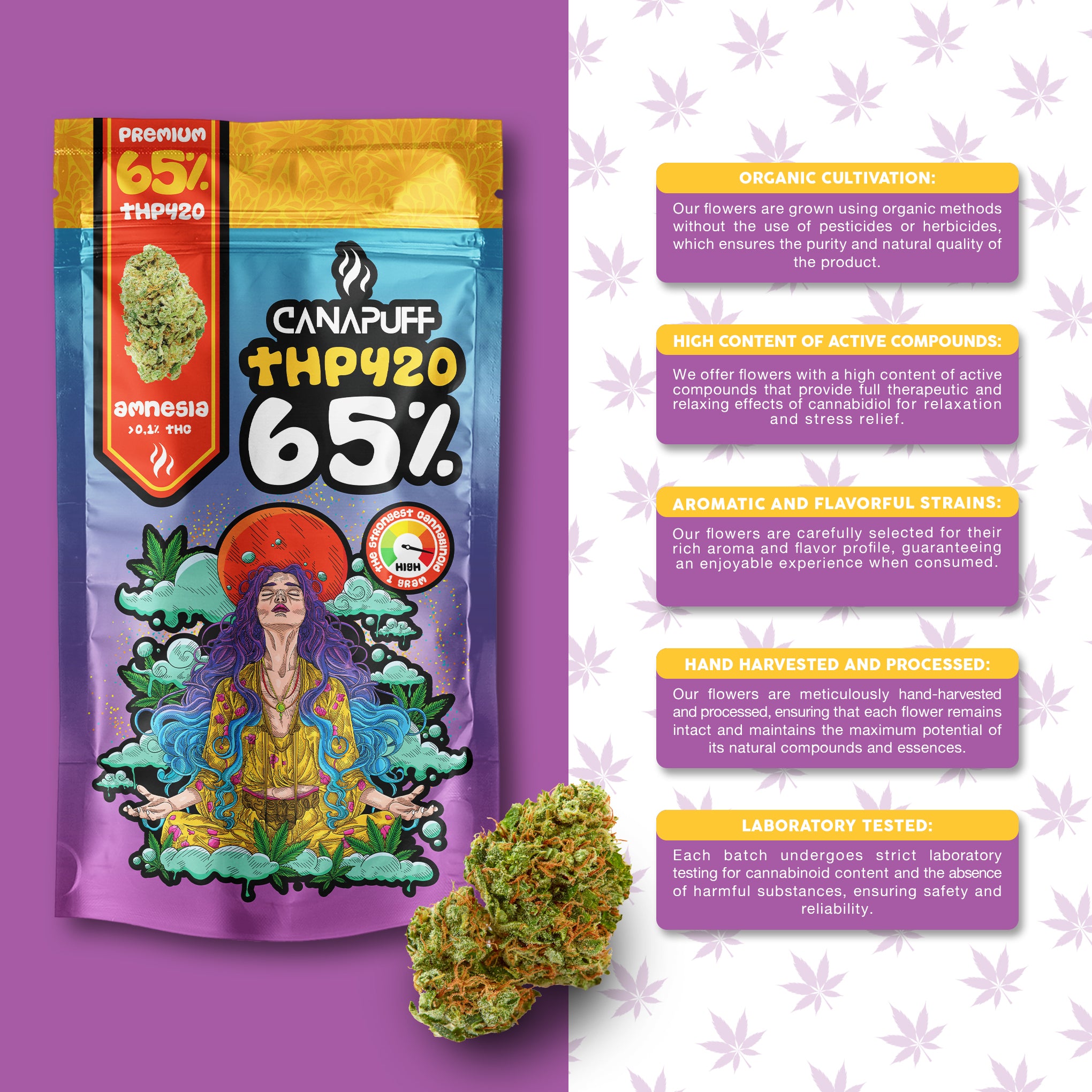 Canapuff - Amnesia 65% - THP420 Blüten